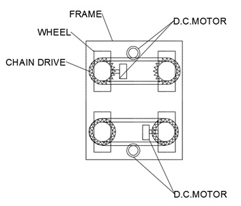 Car Parking